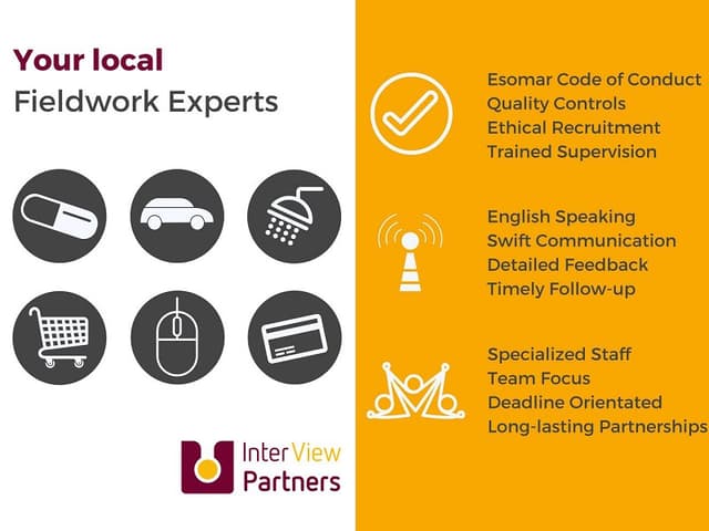 IVP Latina / Inter-View Partners 