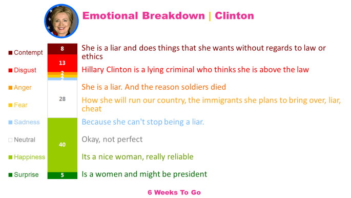 emotionalbreakdownclinton